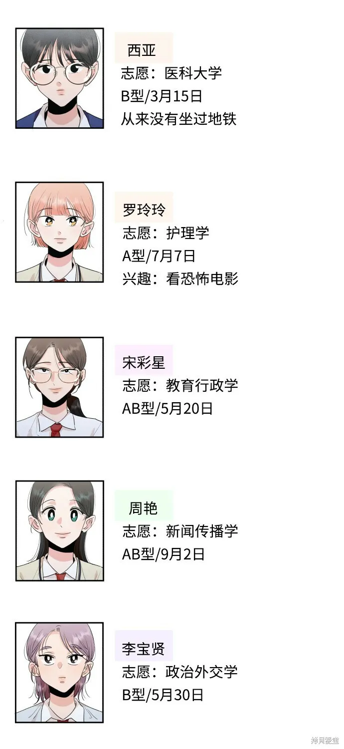 金字塔游戏漫画,[Q&A]22图