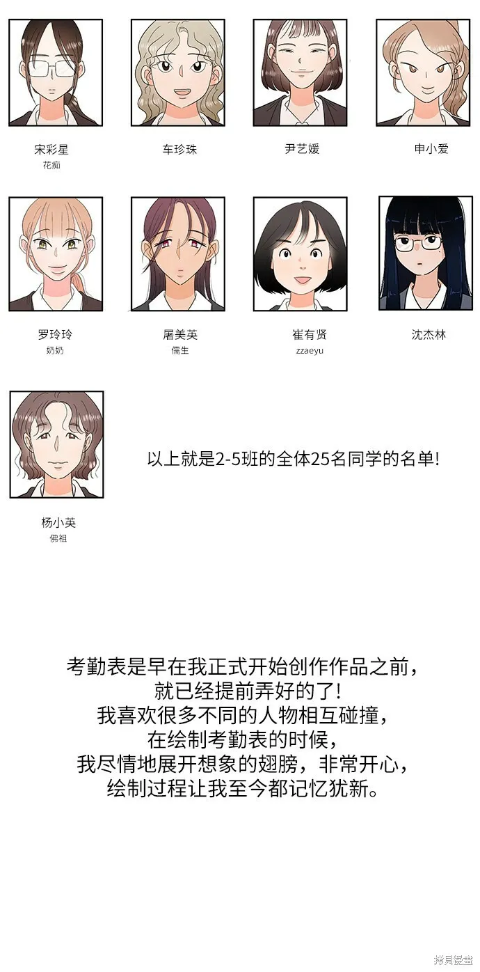 金字塔游戏漫画,Q&A2图