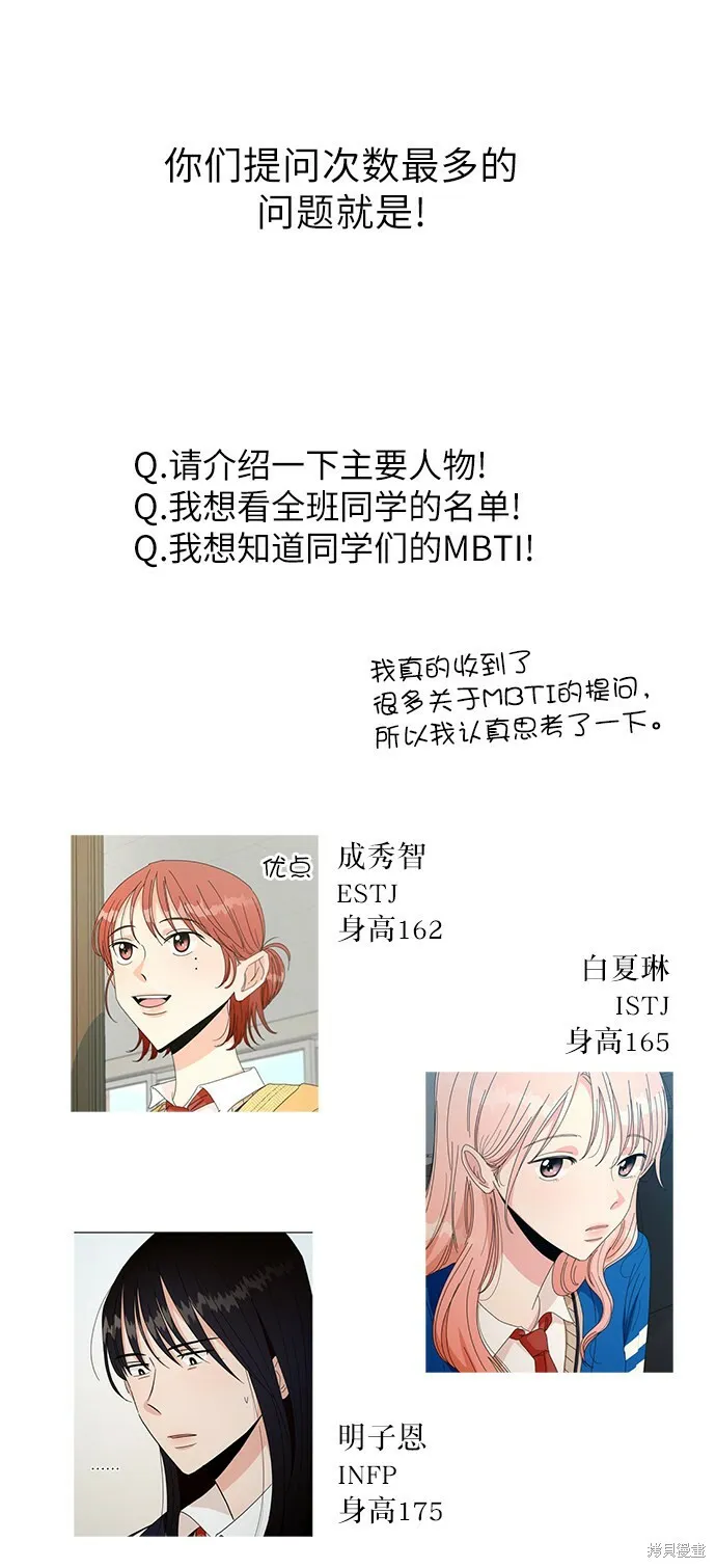金字塔游戏漫画,Q&A2图