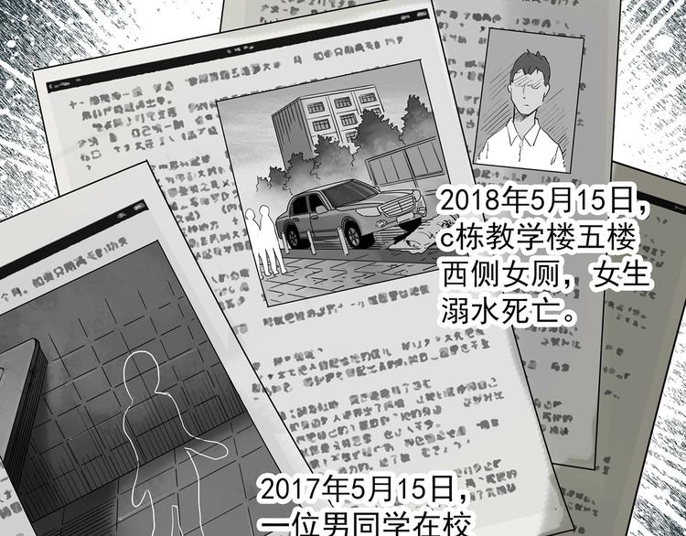 怪奇实录完整资源漫画,第288话 咚（7）2图