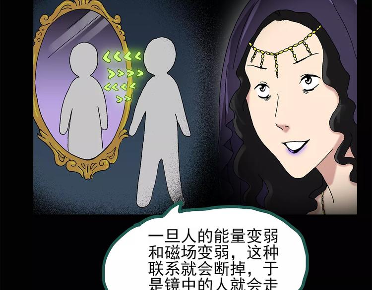 怪奇实录旧版漫画,第34话 镜中的我走丢了（3）1图