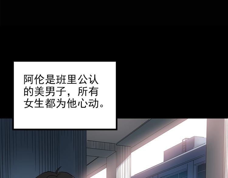 怪奇实录漫画全集在线观看免费漫画,第192话 魔法绘本 上1图