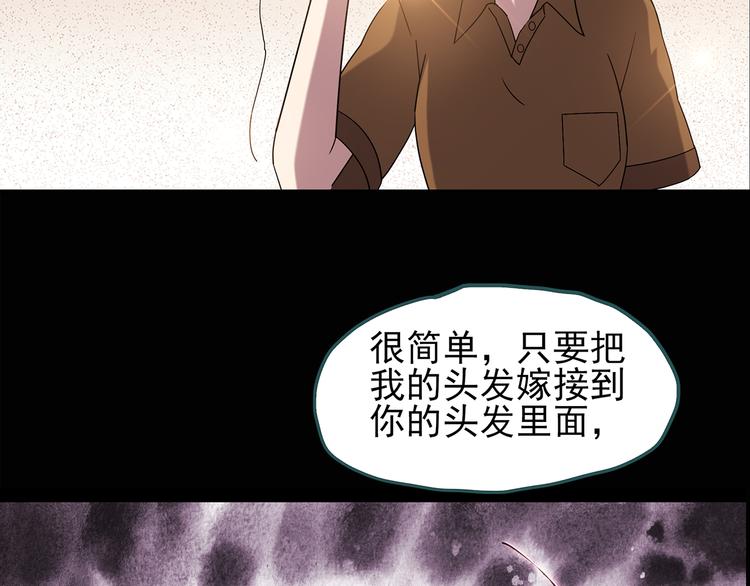 怪奇实录旧版漫画,第117话 漂亮头发 上2图