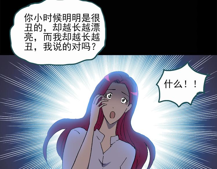 怪奇实录旧版漫画,第27话 越长越丑的人（下）1图