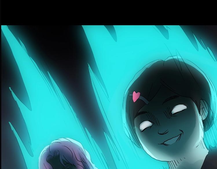 怪奇实录旧版漫画,第190话 诡画 下2图
