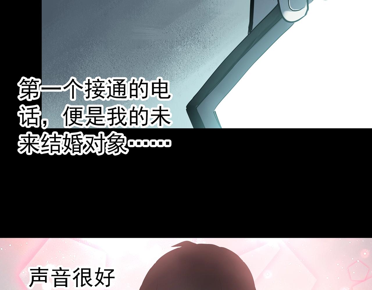 怪奇实录旧版漫画,第420话 未来对象的电话1图