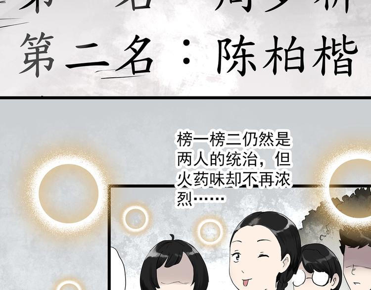 怪奇实录旧版漫画,第277话 等候恋人（5）1图