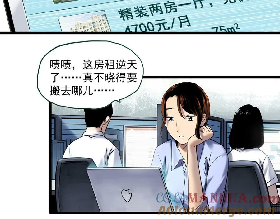 怪奇实录全集漫画,第459话 租房【上】1图