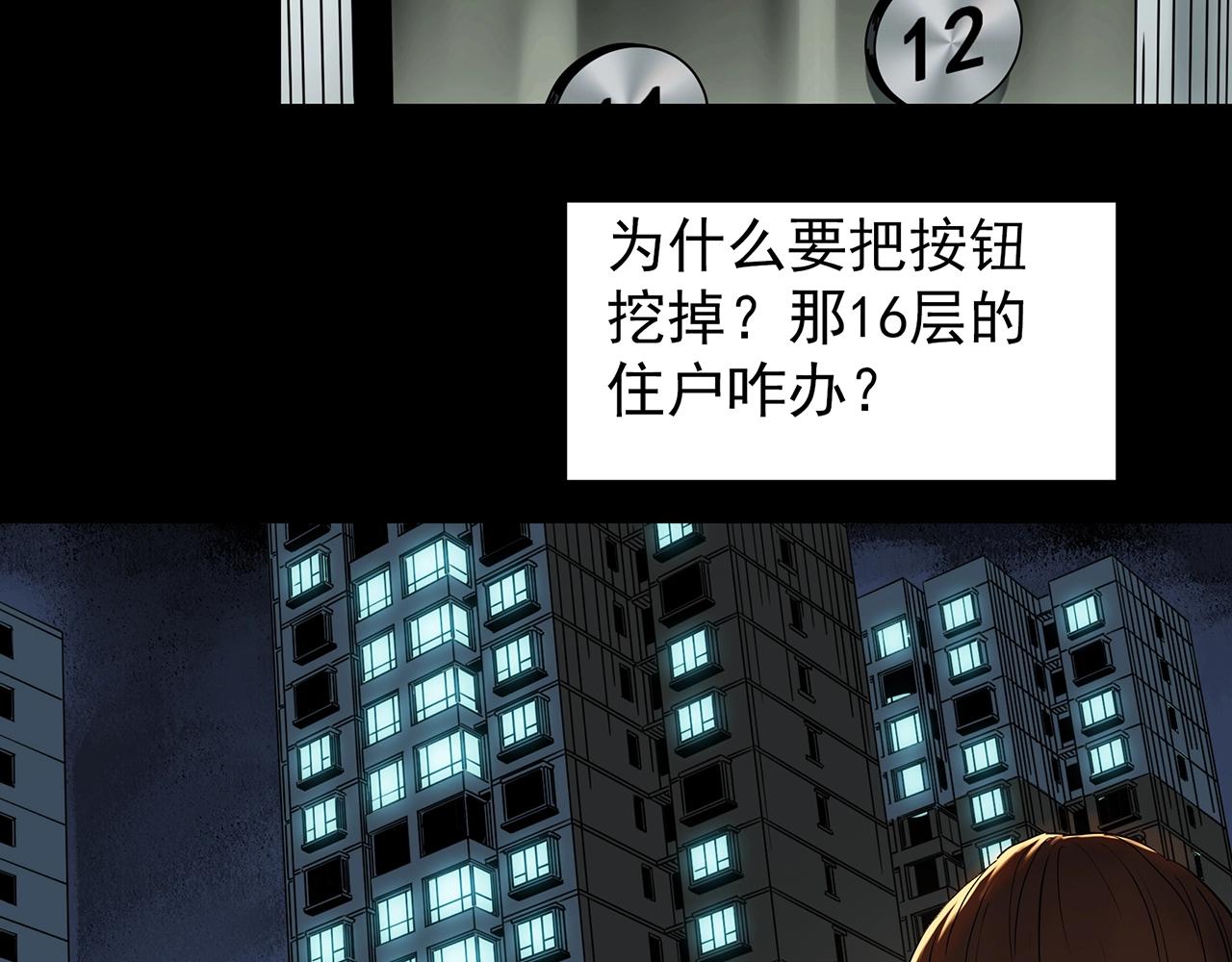 怪奇实录漫画全文免费阅读下拉式漫画,第429话 禁停层2图