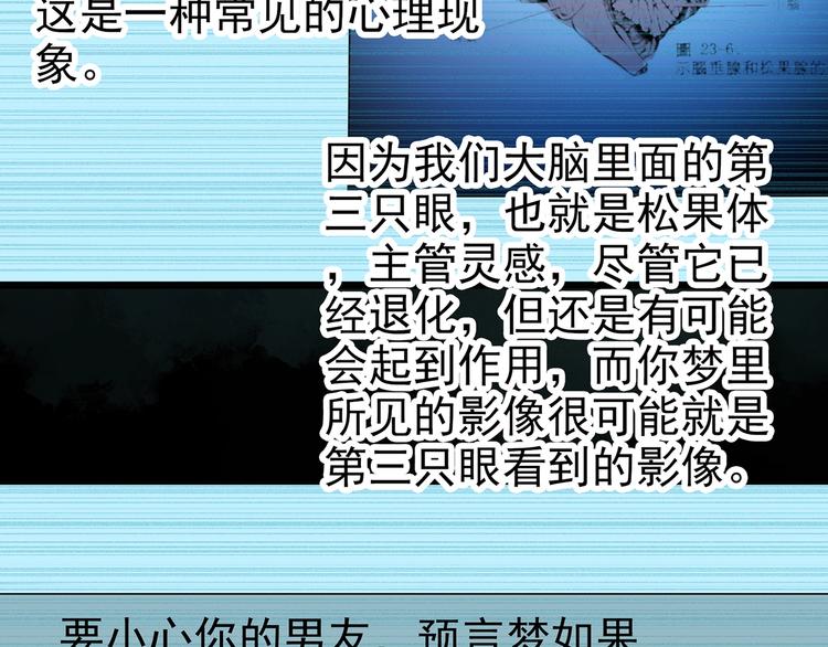 怪奇实录旧版漫画,第251话 预言梦1图