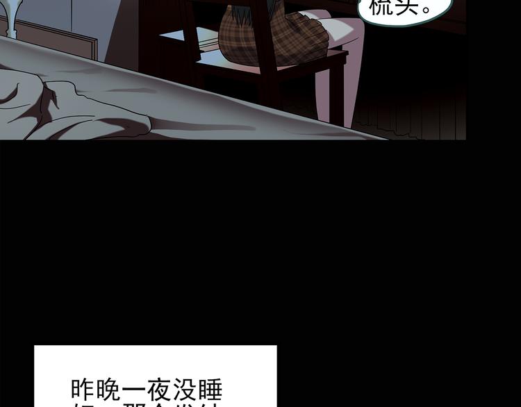 怪奇实录视频漫画,第118话 漂亮头发 中2图