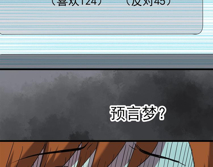 怪奇实录旧版漫画,第251话 预言梦1图