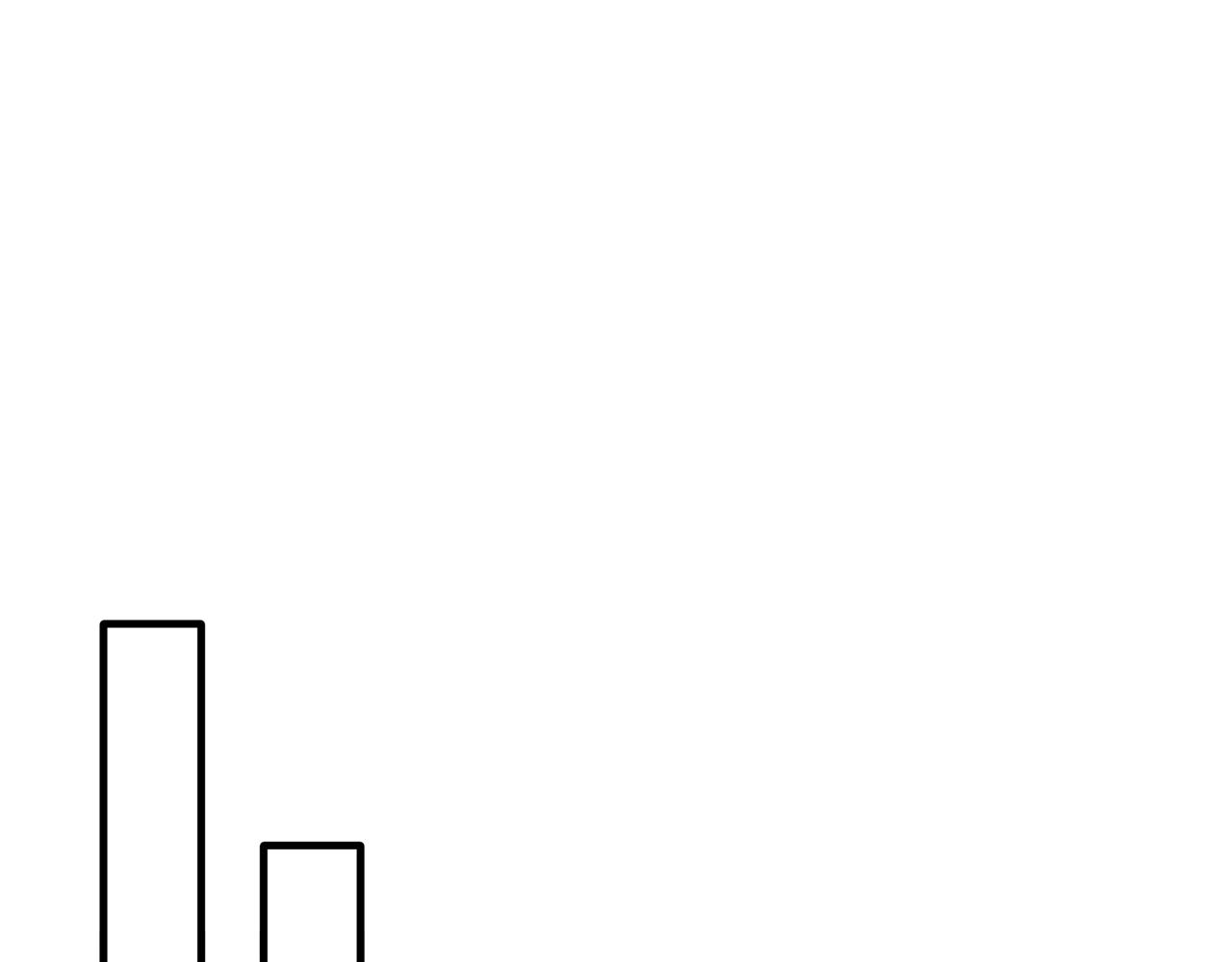 安吉拉的谎言漫画,第99话 宴会共舞1图
