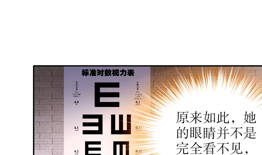 我靠签到逆天改命动漫一口气看完漫画,31 第30话 你不要过来啊！1图