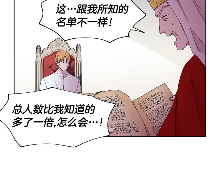 新娘的假面2黄金时代免费漫画42漫画,第78话 大主教窘况1图