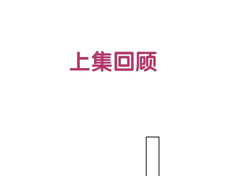 笙笙予你漫画,第32话 医院的绯闻男友1图