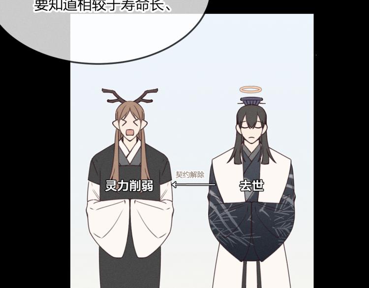道士x契约妖漫画,第57话 狐妖在他眼里2图