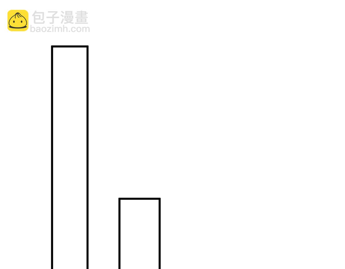 坐拥星球小说在哪里看漫画,63 就算我是公主还是你的仆人2图