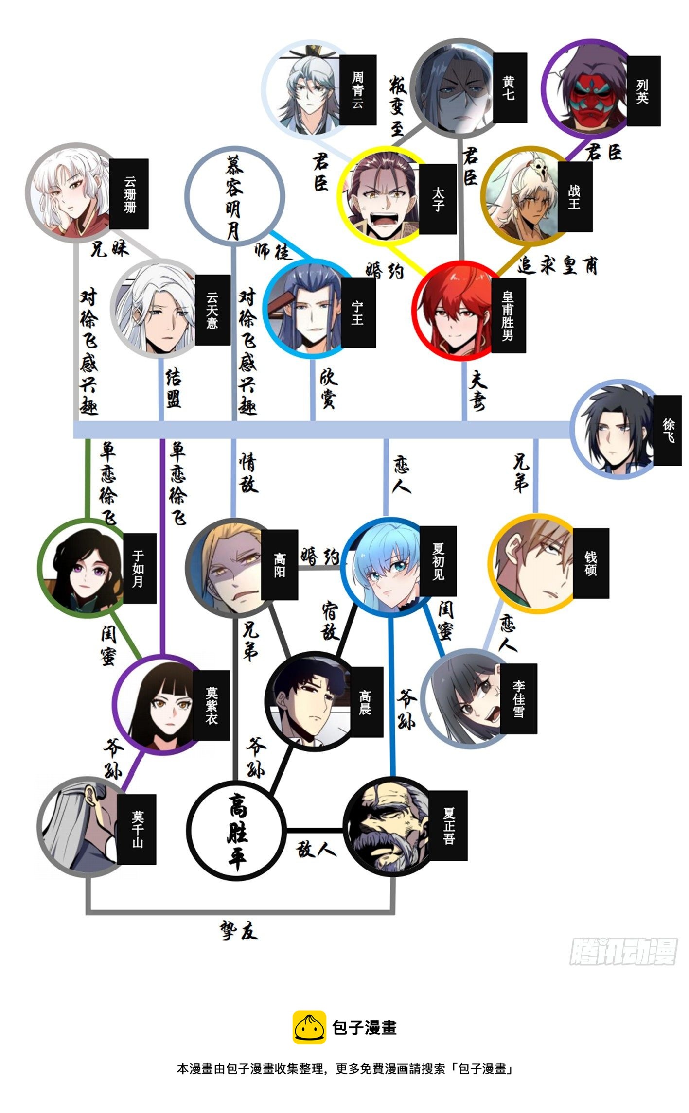 我在异界当大亨第一期漫画,一三零 - 密信1图