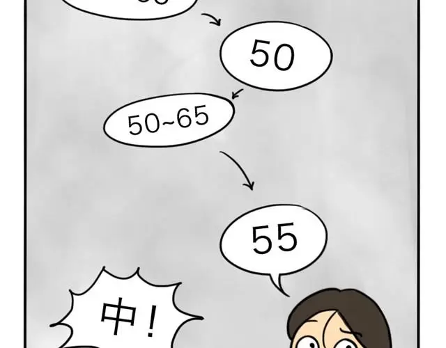 十点睡十二点醒了就睡不着了漫画,第10话 真心话2图