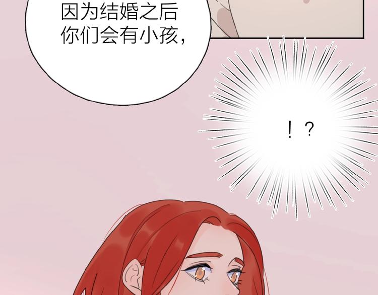 爱情的样子：心之所向漫画,第20话 做不了他的新娘？1图