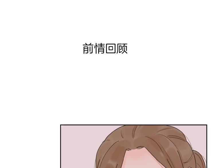 爱情的样子：心之所向漫画,第20话 做不了他的新娘？1图