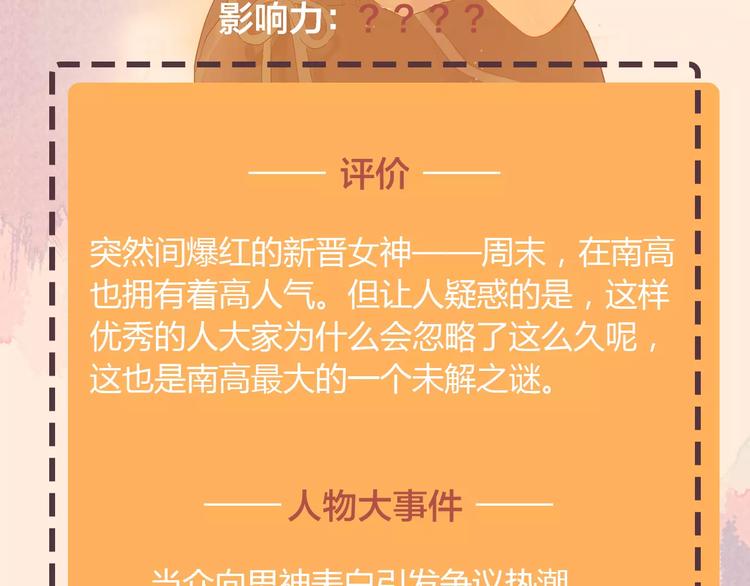 DOLO命运胶囊漫画,人物揭秘——周末2图