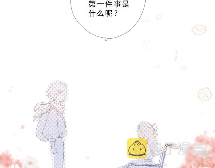 dolo命运胶囊漫画免费漫画,第88话 春之吻22图