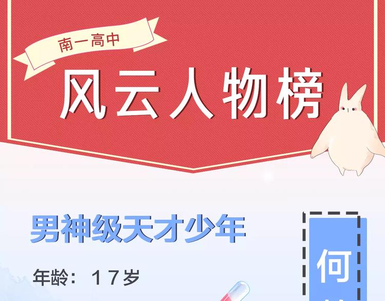 DOLO命运胶囊漫画,人物揭秘——何数1图