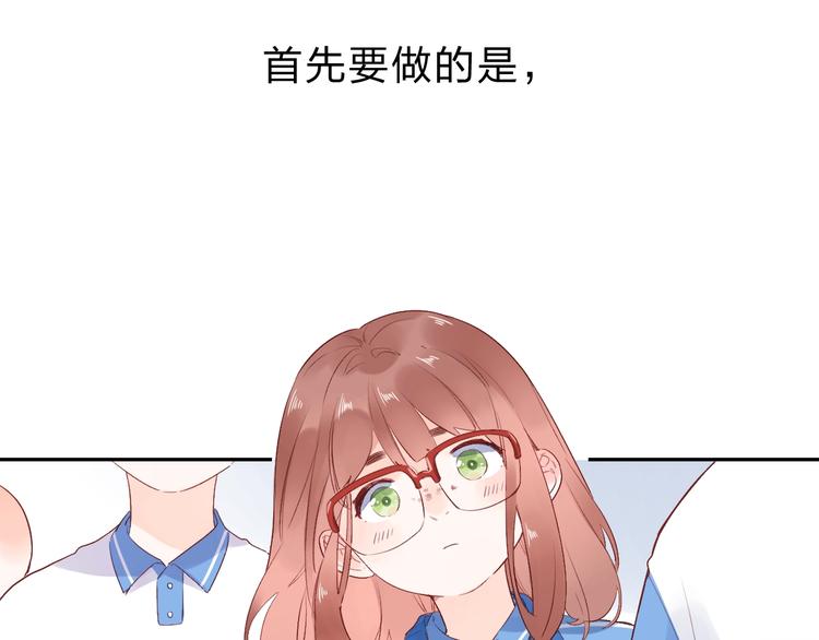 DOLO命运胶囊漫画,番外 体检这件小事2图