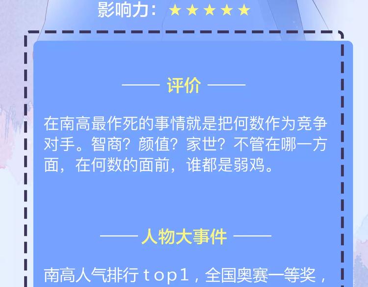 DOLO命运胶囊漫画,人物揭秘——何数2图