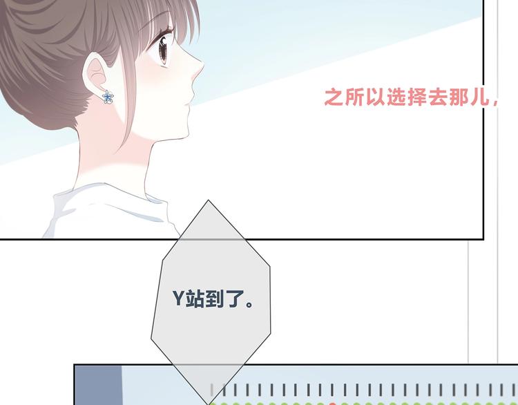 合法同居漫画,第199话 实习1图