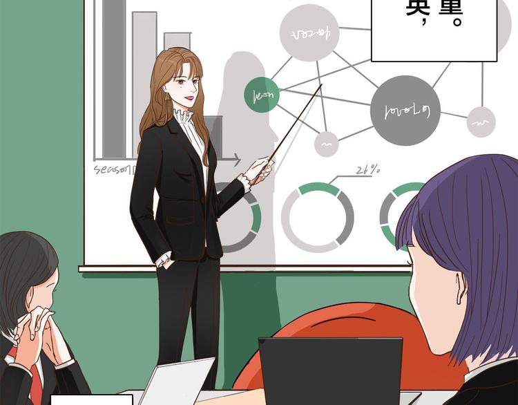 我们三分熟61漫画,第1话  急求逃避相亲的方法1图
