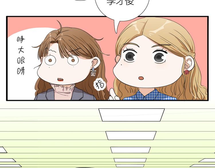 我们三分熟免费全网搜漫画,第5话  真心话大冒险1图