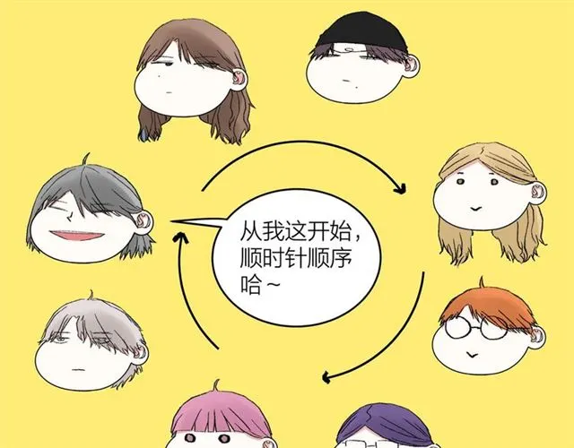 我们三分熟免费全网搜漫画,第57话 真心话大冒险1图