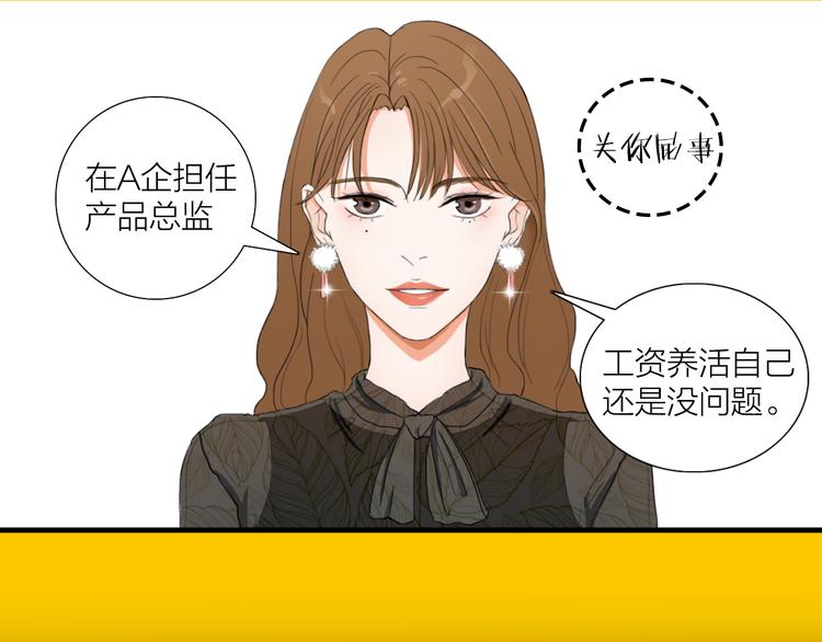 我们三分熟免费全网搜漫画,序章  逃避危机的有效方式2图