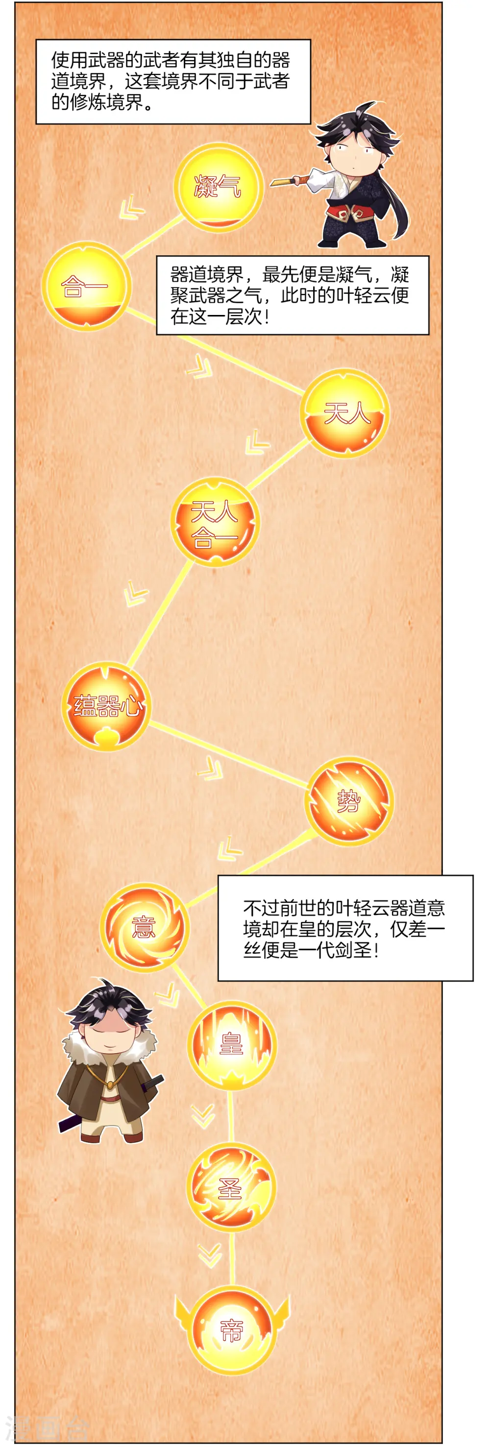 逆天战神龙霸天漫画,第40话 一招致命？2图