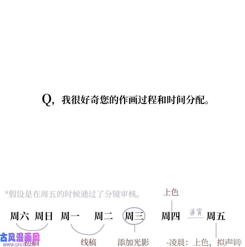 云端之恋韩漫画免费漫画,后记1图