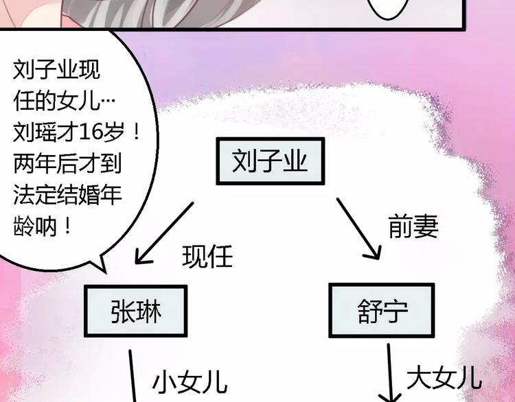 总裁大人我已婚漫画,第11话 绝不饶你2图