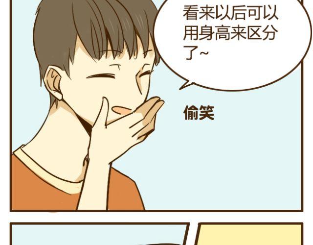 打开哥哥的正确方式漫画在线观看漫画,第19话 兄弟俩到底谁比较高？1图