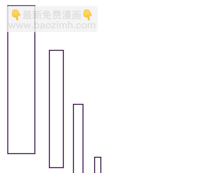 我的男友是机器人电视剧漫画,第6话 月之后裔2图
