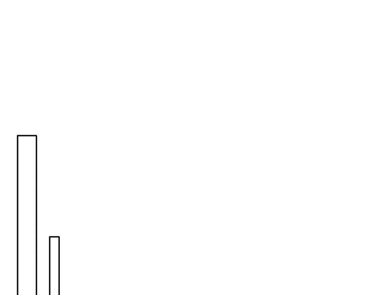 拯救我的高一八班漫剧免费版漫画,第5话 那些年的男孩们1图