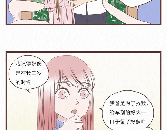 当我变成辣妹免费观看完整版漫画漫画,第6话 手上的伤我爸也有2图