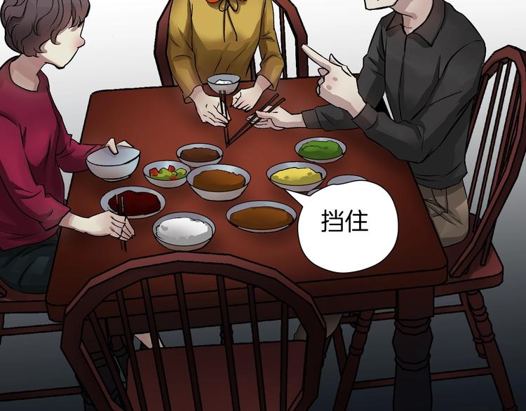 奇异档案漫画,第20话 借胃2图