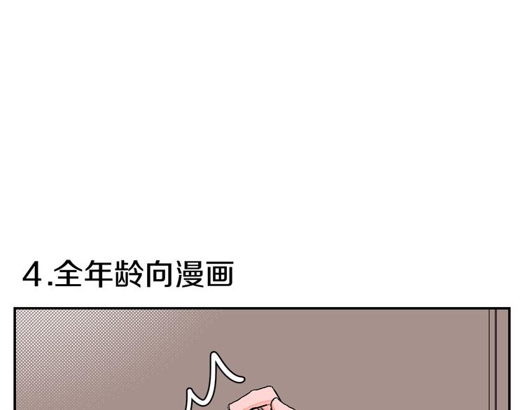 华氏97.8等于摄氏多少度漫画,番外2图