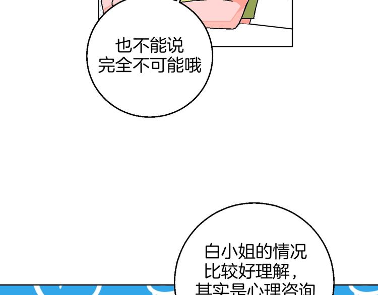 华氏97.8等于摄氏多少度漫画,第32话  移情？还是爱情2图
