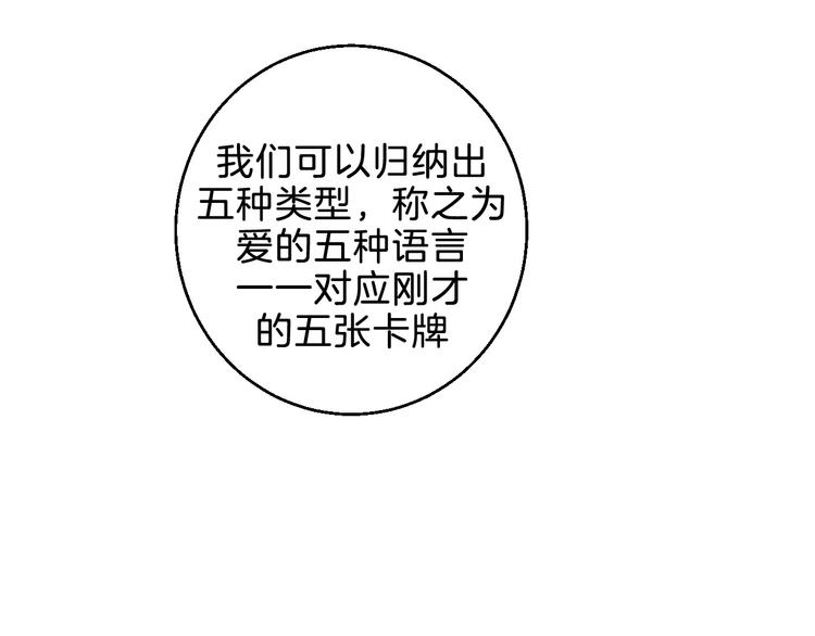 华氏97.8等于摄氏多少度漫画,第7话 爱的语言1图