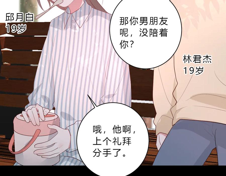 白日梦图鉴漫画,番外 姐姐浪漫史1图