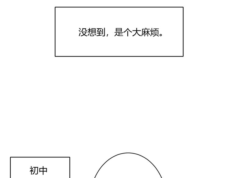 白日焰火漫画,番外 冬幸篇2图