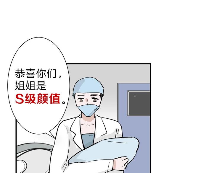 以貌取人的人靠谱吗漫画,第35话 相克姐妹情2图